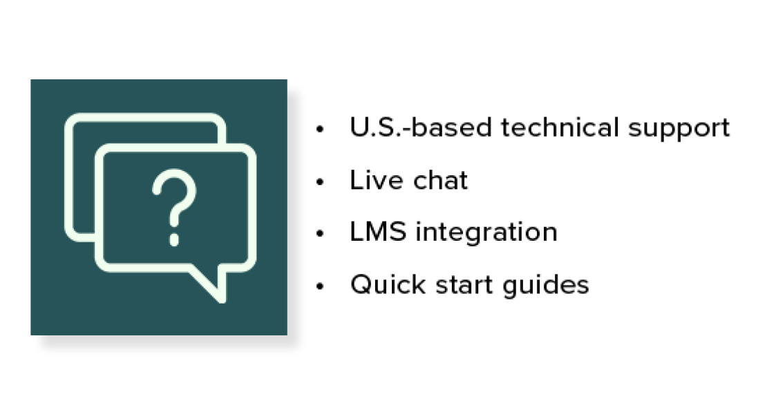 Access unlimited support through Paradigm.